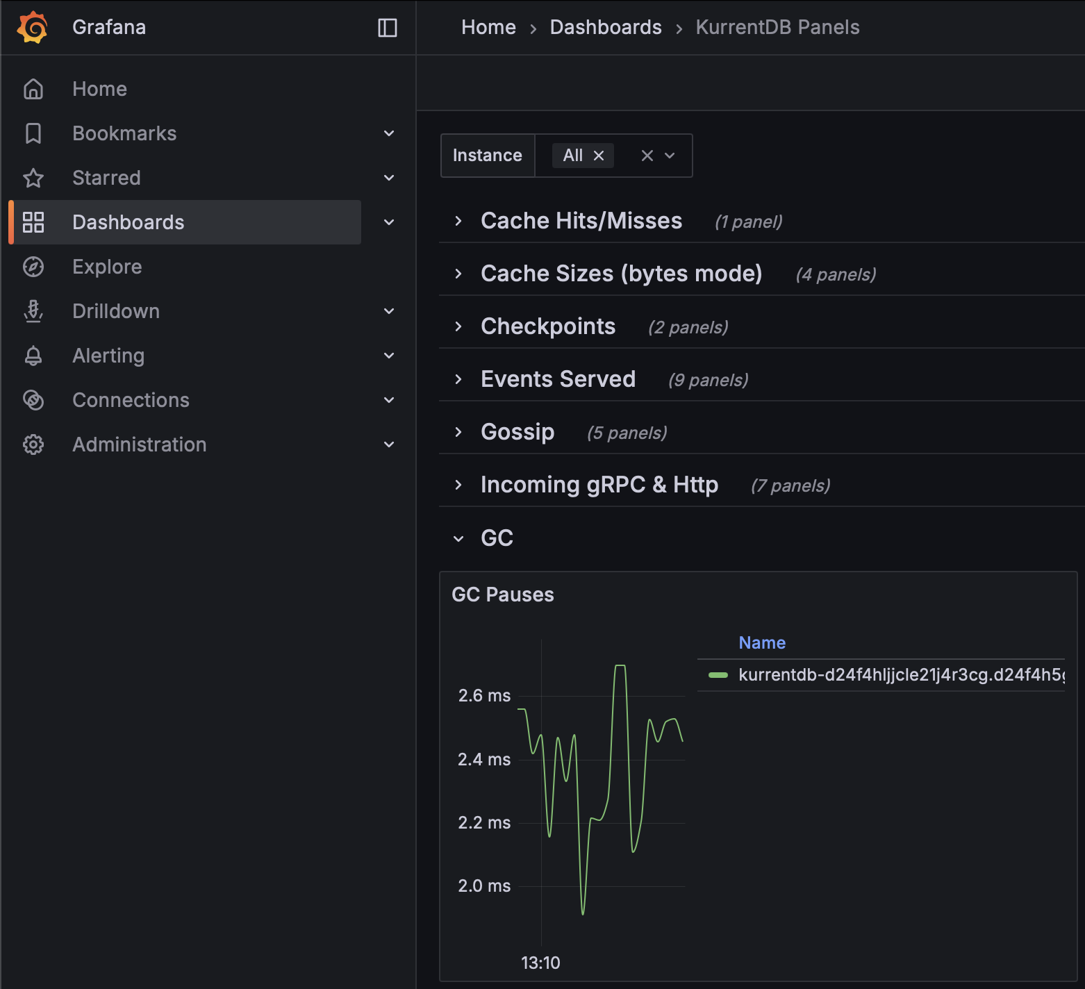 Garbage Collection Pauses